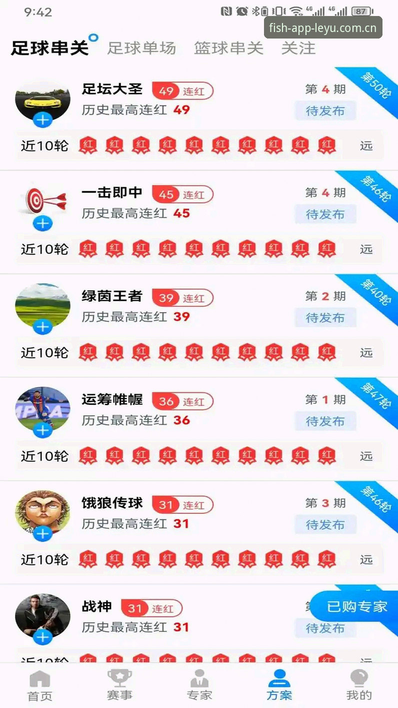 宝威同类站乐鱼评测 宝威同类站乐鱼评测结果如何?新手应该怎么选体育数据平台?