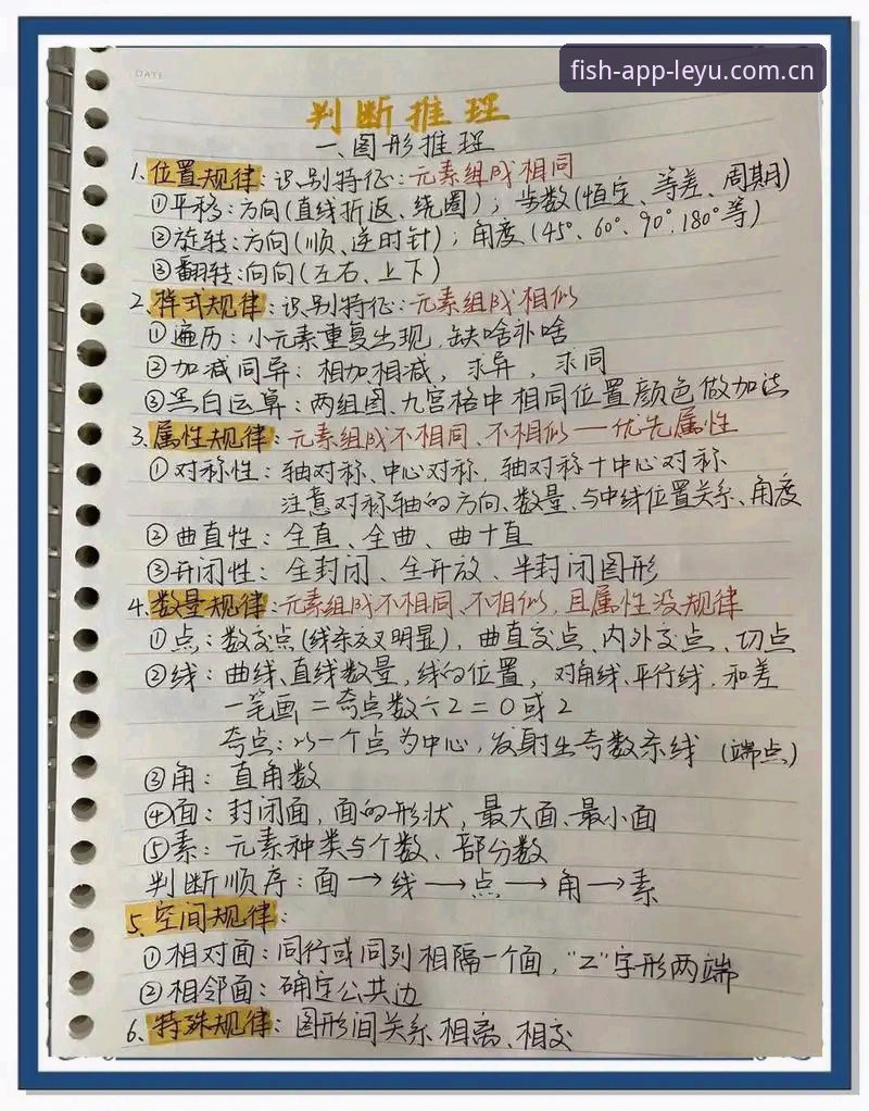 宝威同类站乐鱼评测 一个怀疑论者的实战笔记:宝威同类站乐鱼评测,这些细节让我改观
